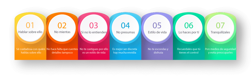 Infografía sobre que decir de tu vida como sugar baby